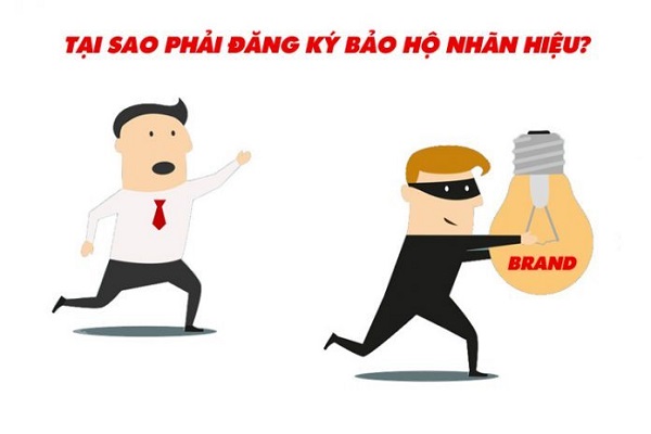 (2022) Hướng dẫn đăng ký bảo hộ nhãn hiệu sản phẩm, hàng hóa độc quyền